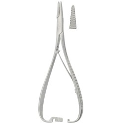 Wire Bending Pliers & Wire Cutters